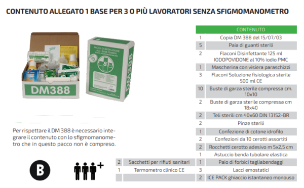 Pacco di reintegro cassetta medica superiore a n.2 unità - immagine 2